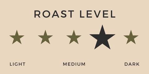 Roast Level - Medium Dark Blend