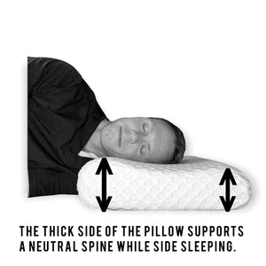 Cervical Support Pillow 2.0 - Portland Health Supply