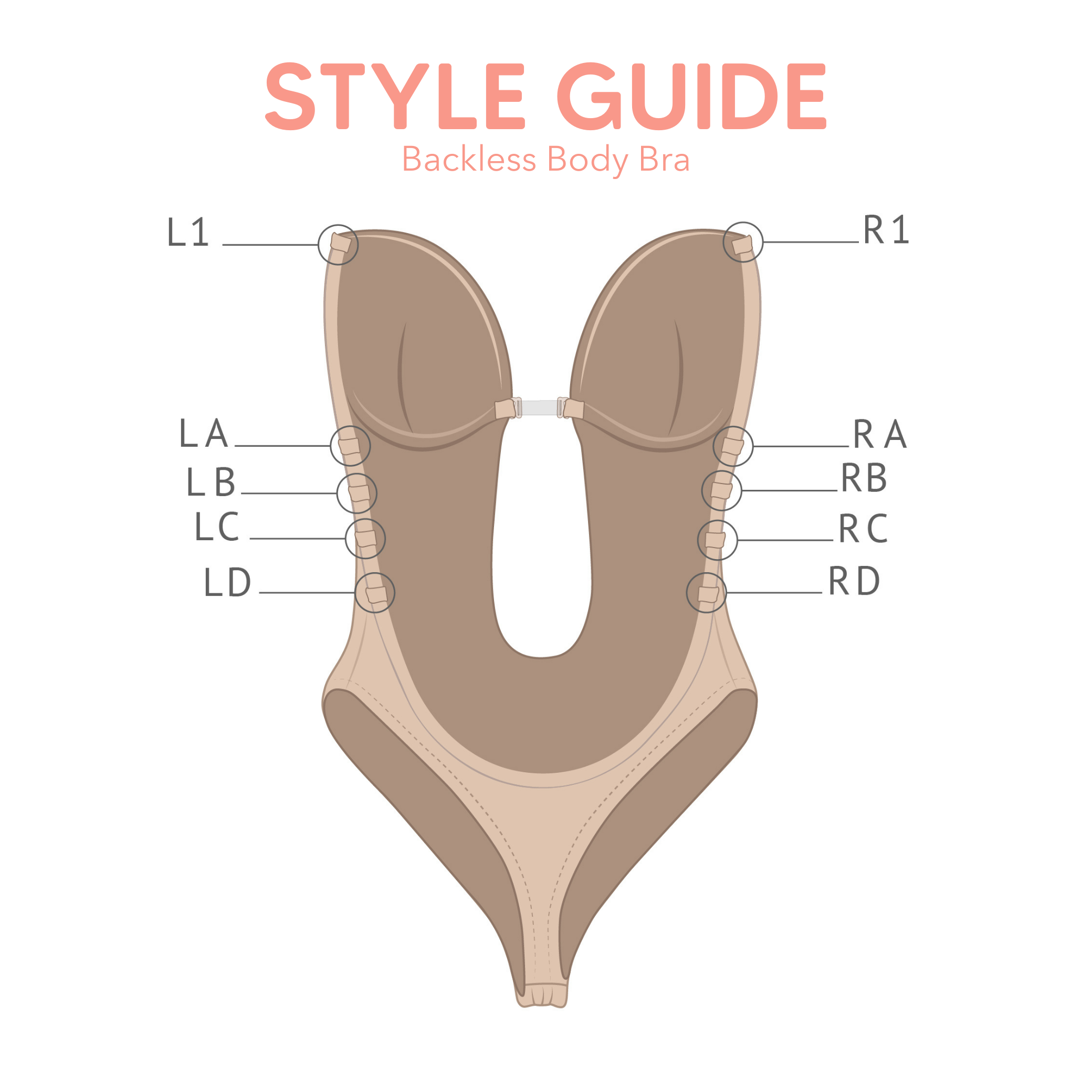 BACKLESS BODY BRA STYLE GUIDE – WearComfii