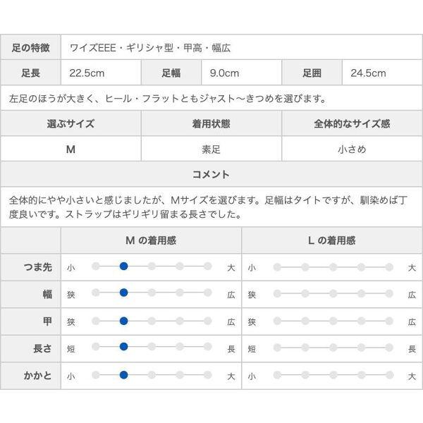 まとめ)ジョインテックス ショップかご 30L橙 B264J-OR〔×20セット