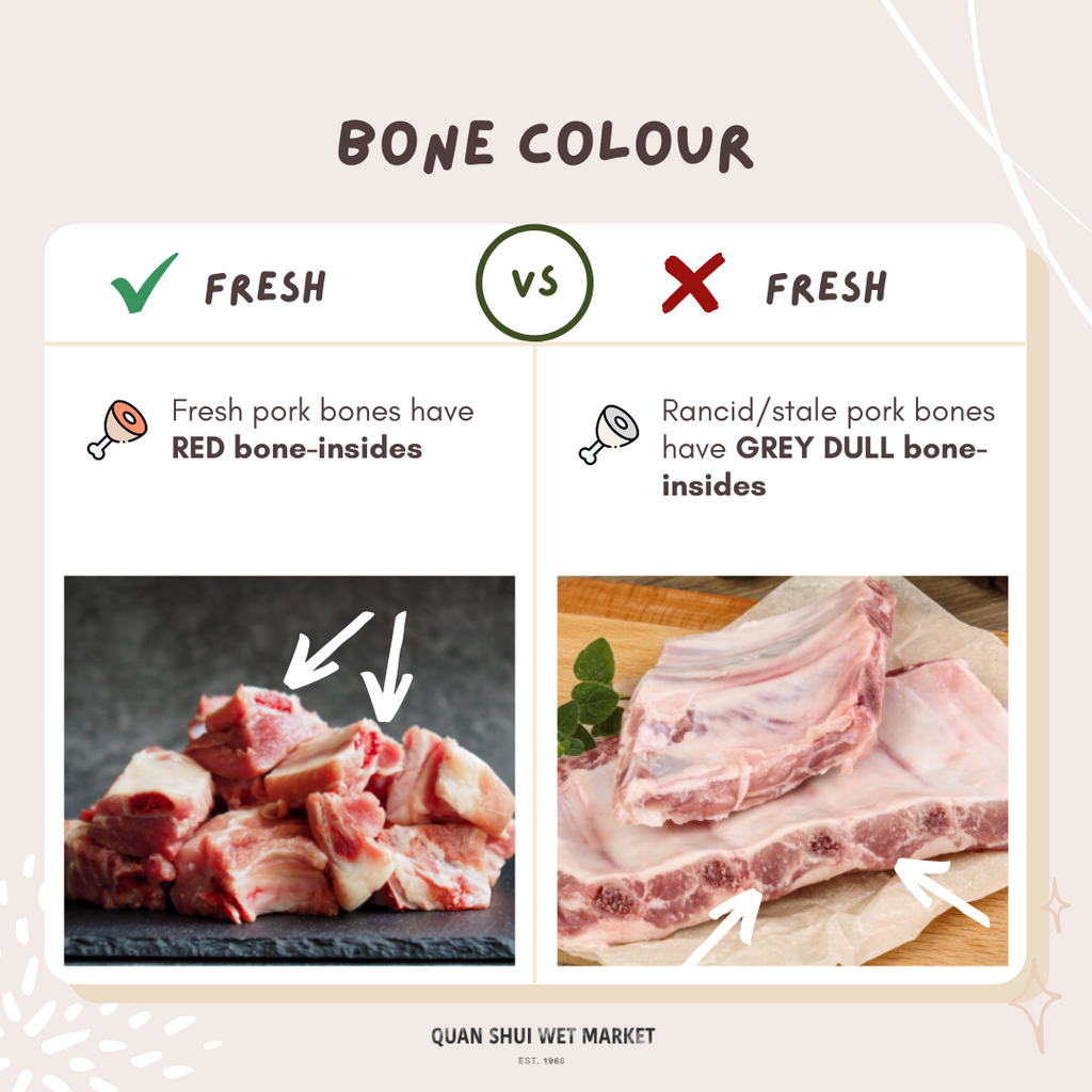 Using colour to determine freshness of pork bones