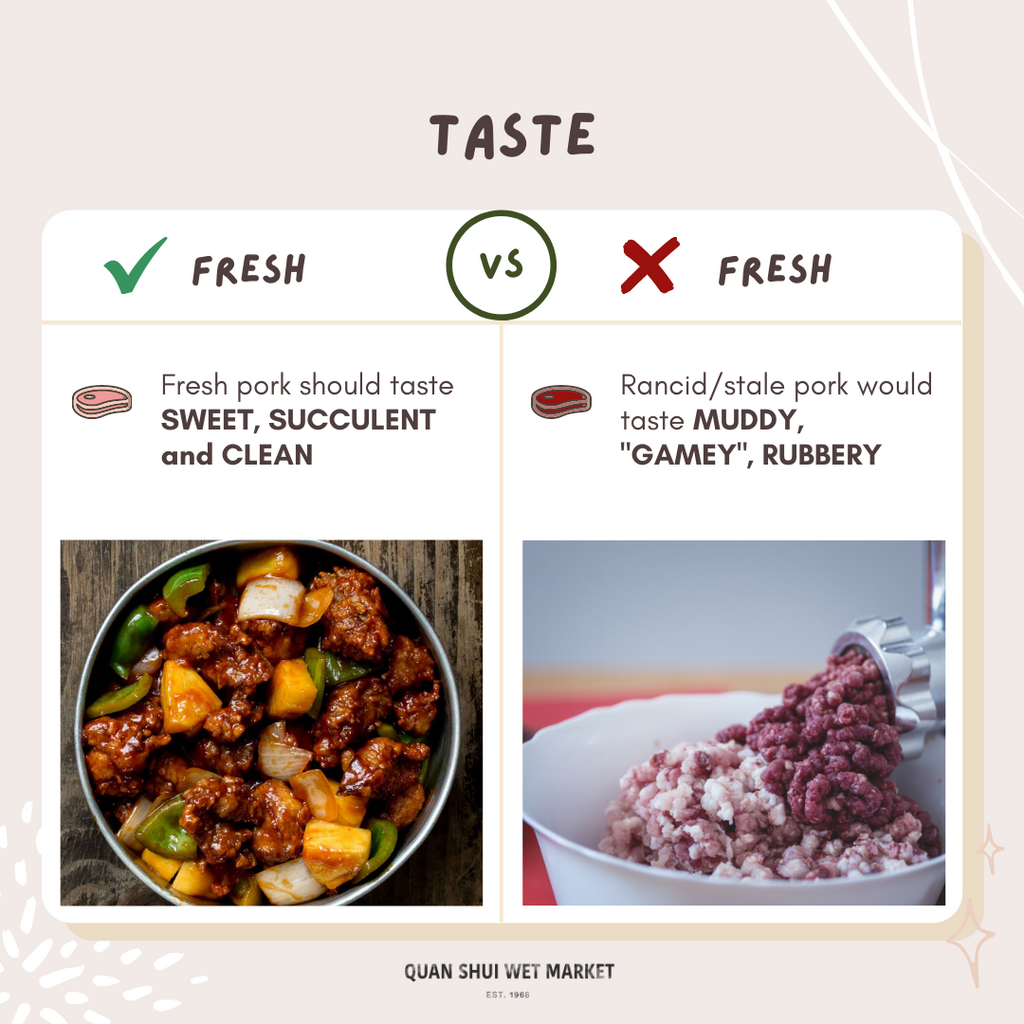 Using taste to determine freshness of pork