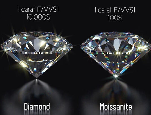 moissanite vs diamond