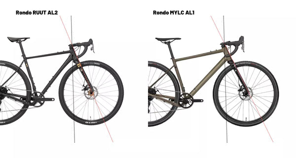 Das Rondo RUUT und das Rondo MYLC Gravel Bike im Vergleich.