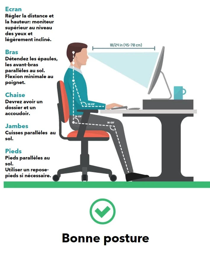 Pourquoi utiliser un Repose-pieds de bureau ? Blog Bien-Etre au Travail