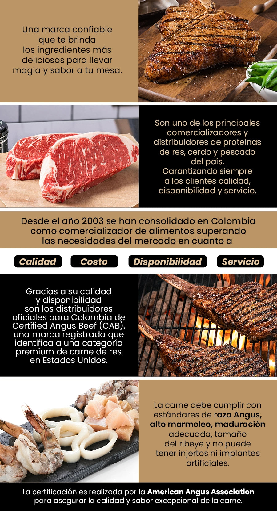 Conocer la historia y valores de Atlantic Food Services y la historia de Certified Angus Beef en Colombia