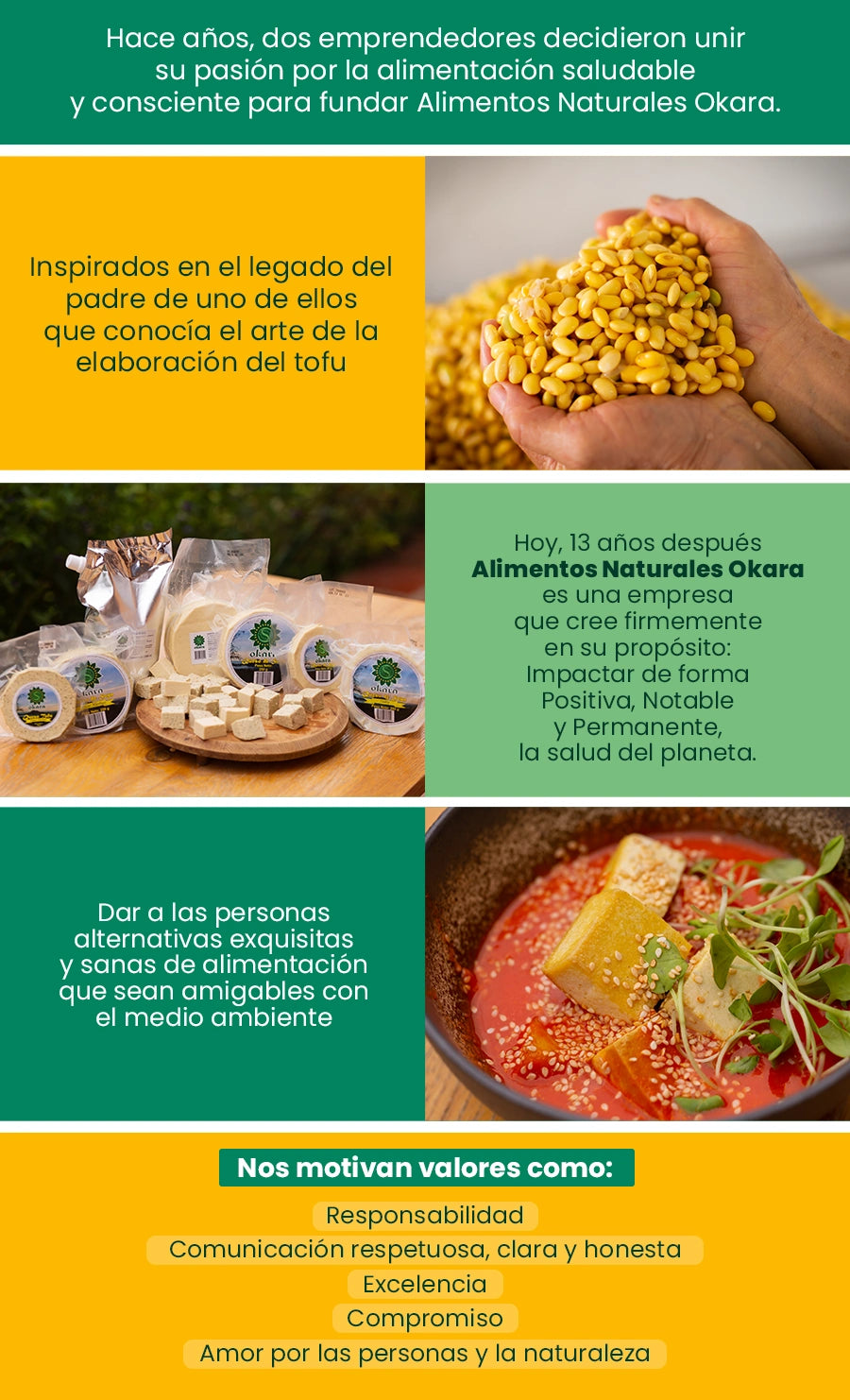 Conoce más de la historia y valores detrás de este emprendimiento amigable con el ambiente que hace un delicioso Tofu