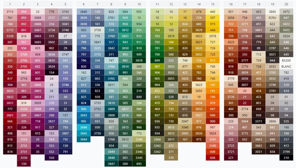 DMC Colour Code Chart