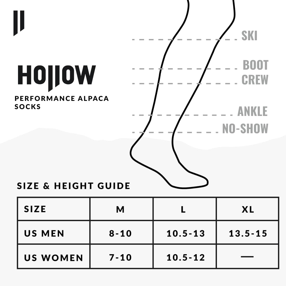 Comparing Natural Alpaca Wool vs. Synthetic Fiber Socks – Hollow Socks