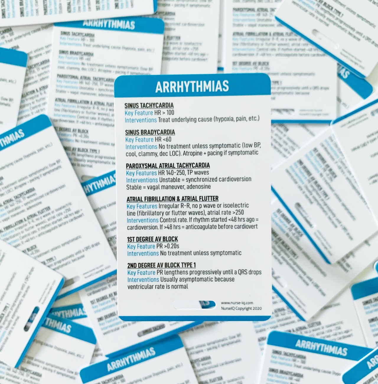 Code Blue Nursing Reference Cards – NurseIQ