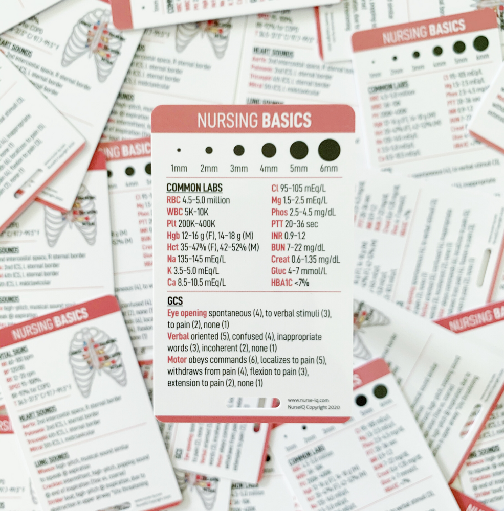 Pediatrics Nursing Reference Cards – NurseIQ