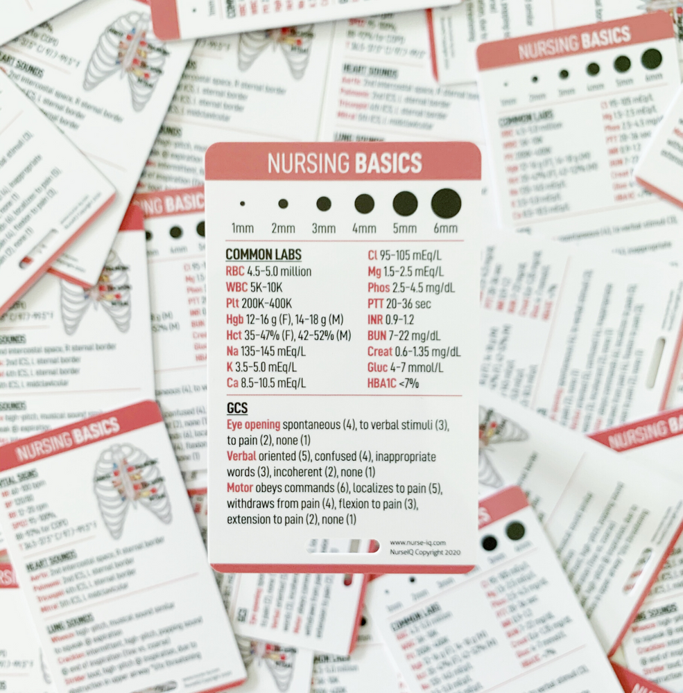 Nursing Basics Nursing Reference Cards NurseIQ