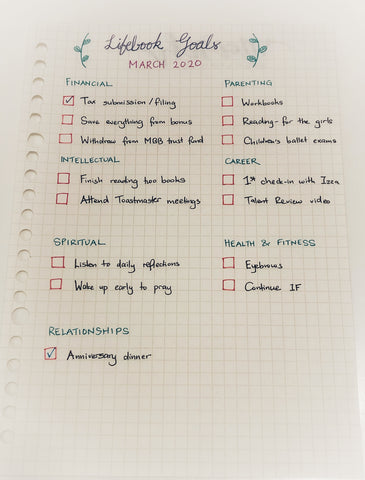 Journaling - lifebook goals