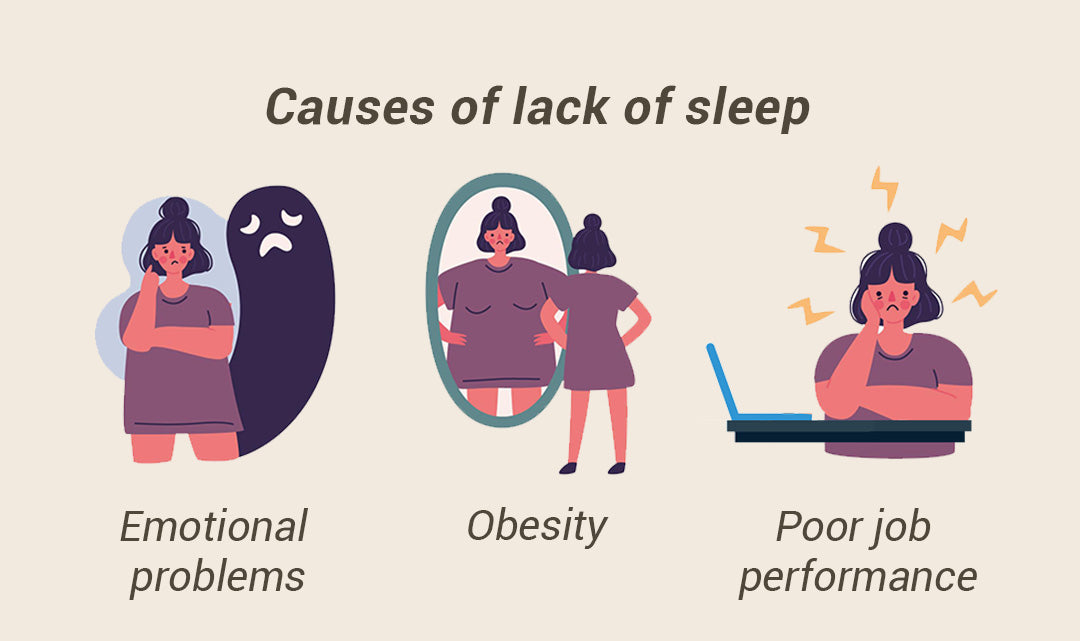 Causes of lack of sleep