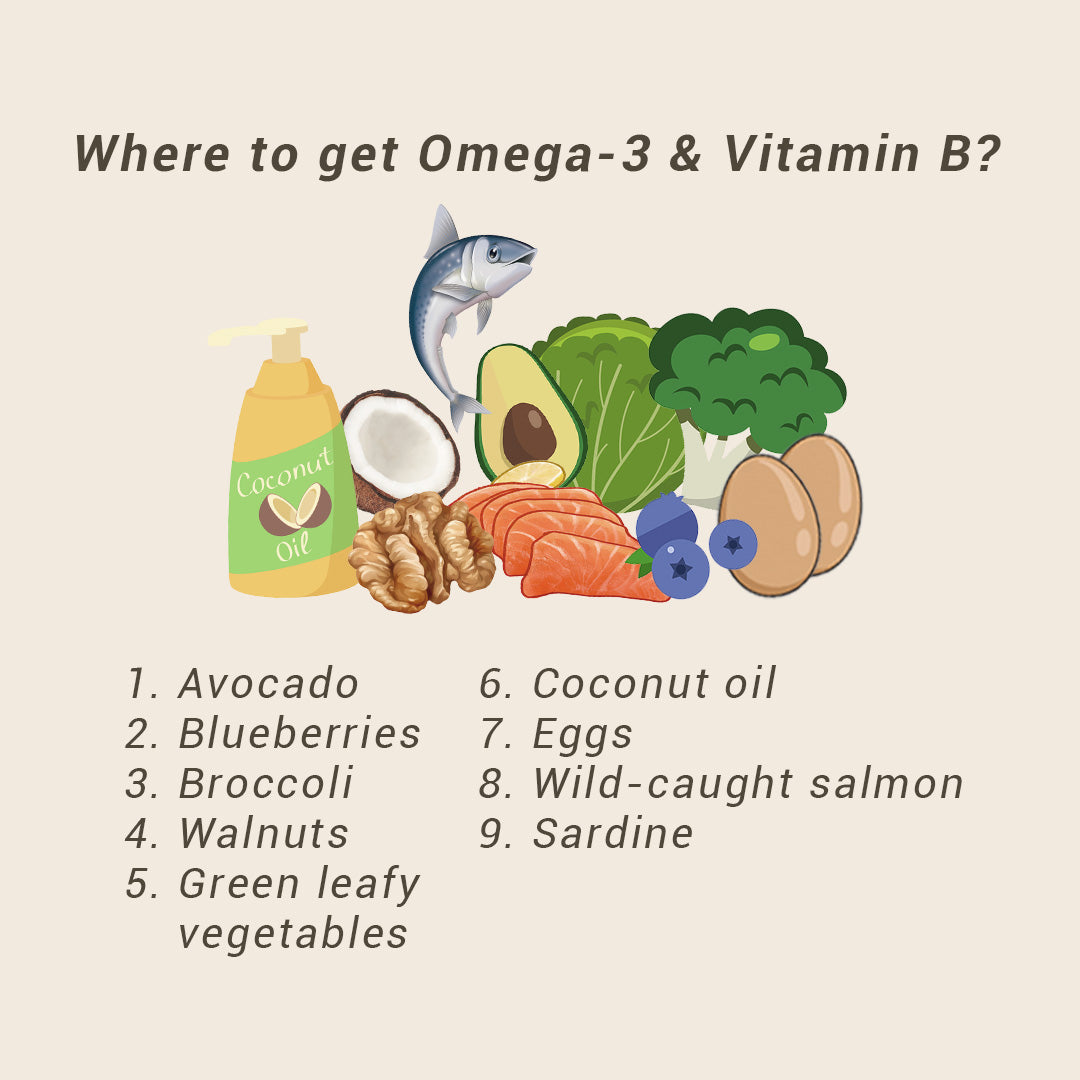 Where to get Omega 3 and Vitamin B