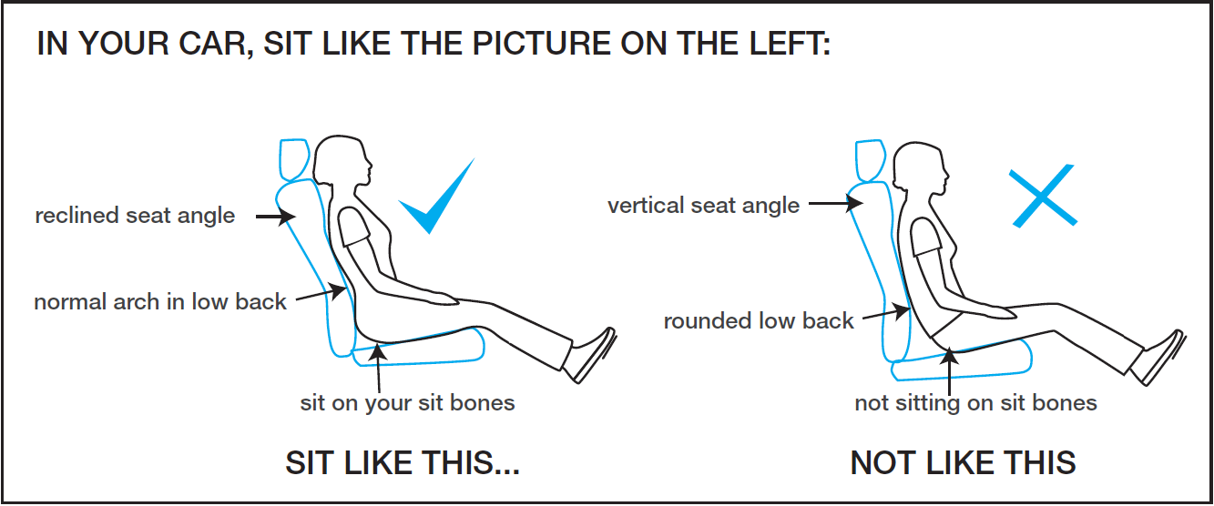 In your car, sit like the picture on the left