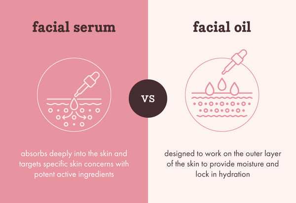 facial serums versus facial oils