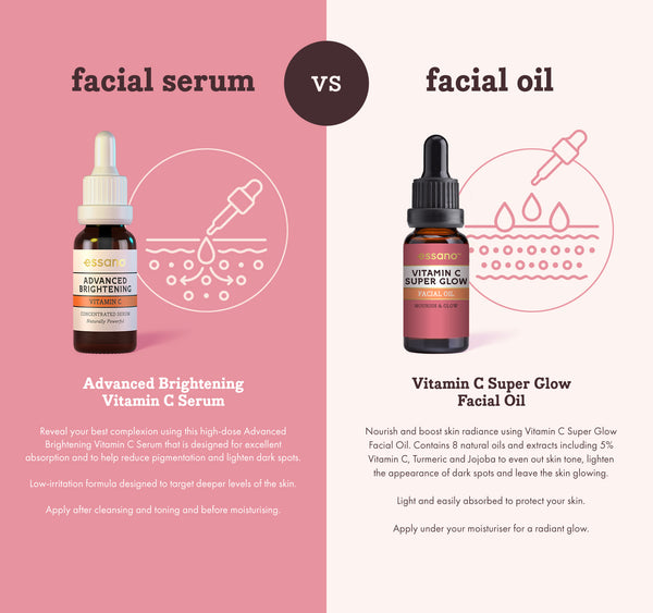 facial serum vs facial oil infographic
