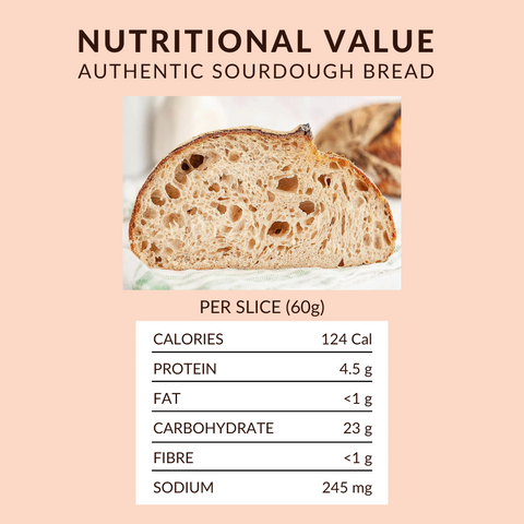 sourdough bread nutritional facts