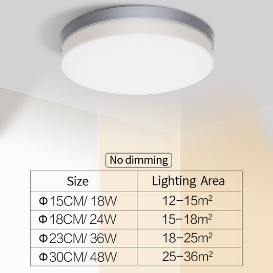 Round White LED Ceiling Light Minimalist UFO Style Energy Saving Modern Bright Home Interior Lighting Solution For Living Room Dining Room Study Room Lights