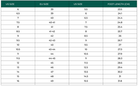 Mens Footwear Size Chart