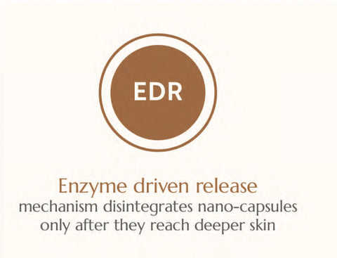 Enzyme driven release