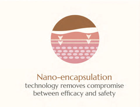 Nano-encapsulation