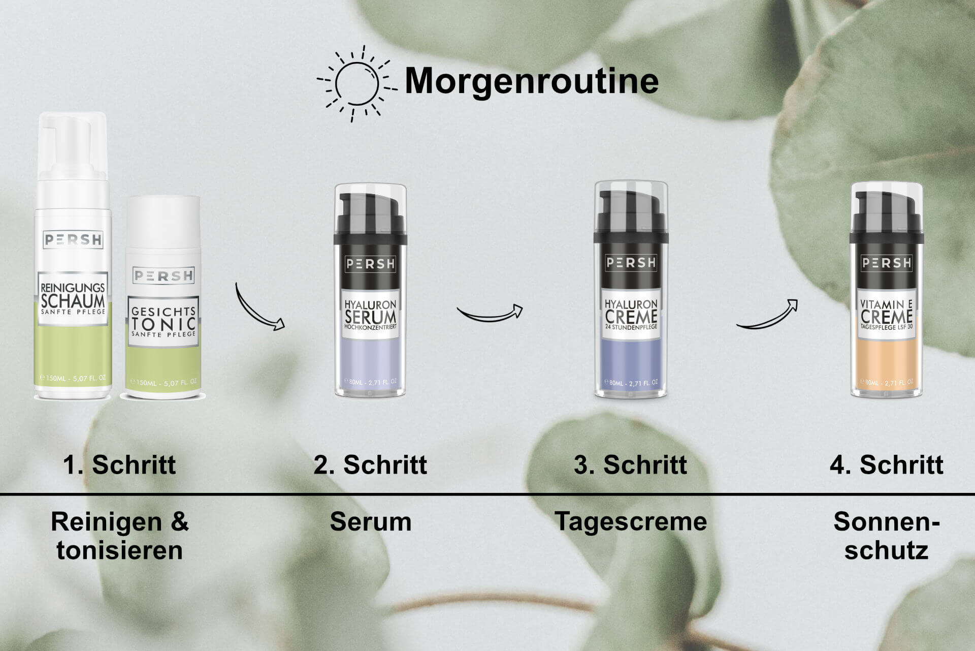 PERSH Morgenroutine