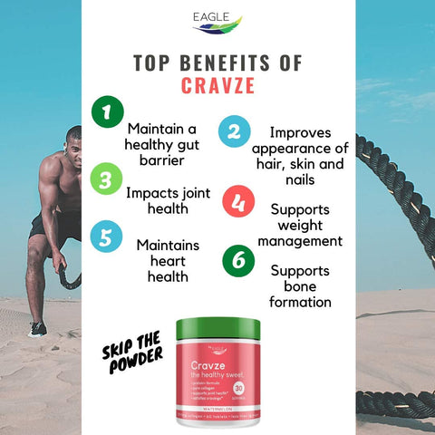 The Benefits of Cravze Collagen Protein Candy by Eagle Supplements