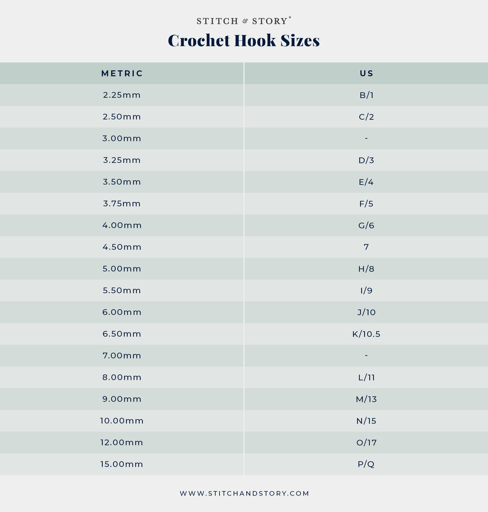UK to US crochet hook size conversion table