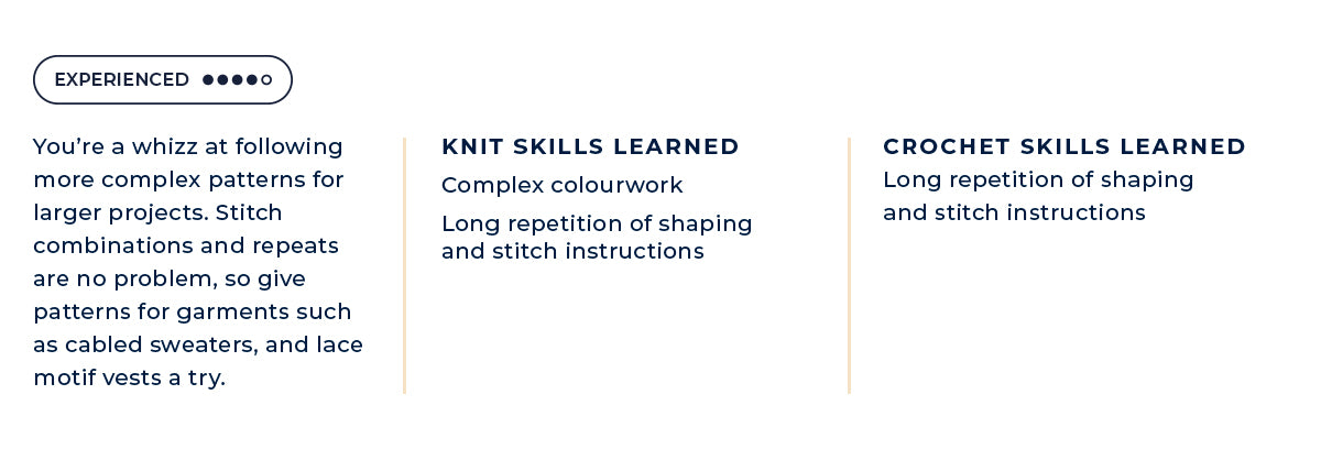 Knitting and crochet skills you'll learn in our Experienced kits