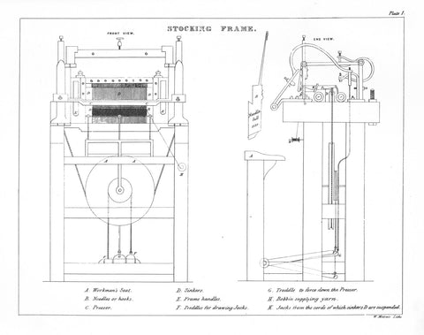 William Lee knitting machine