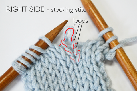 4 Steps To Learning How To Read Your Knitting Stitch