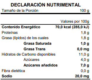 Casablanca Yoghurt PinaCoco Tabla