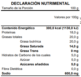 Cuadritos Panela Tabla