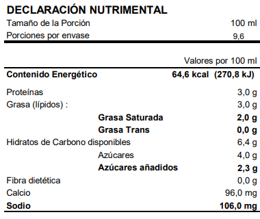 Cuadritos Pet Chocolate Tabla