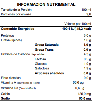 Cuadritos Pet Deslactosada Tabla