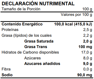 Cuadritos Yoghurt Fresa Tabla