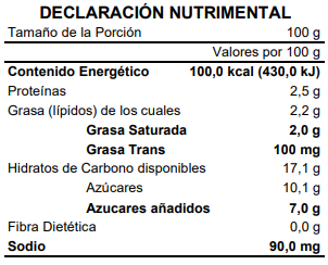 Cuadritos Yoghurt Nuez Tabla