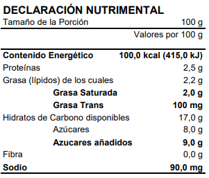 Cuadritos Yoghurt PinaCoco Tabla