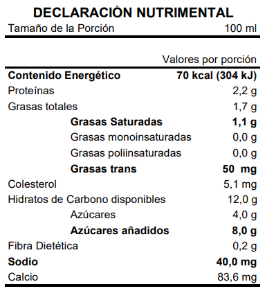 Cuadritos Yoghurt para beber PinaCoco Tabla