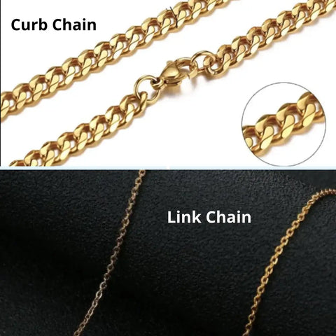 chain design