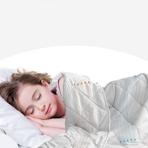 best weighted blanket for kids