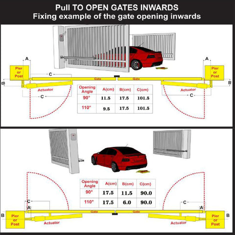 best automatic electric gate opener for driveway