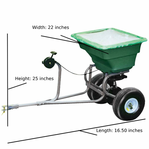 best fertilizer spreader