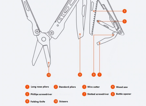 Multi Purpose Plier Tool For Survival