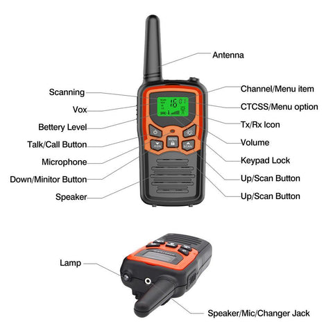 best walkie talkie for long distance