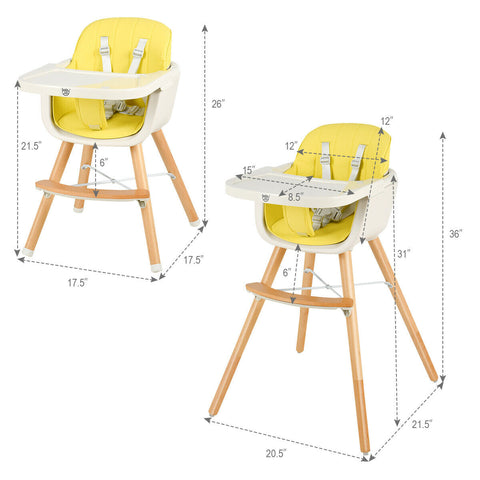 best baby high chair