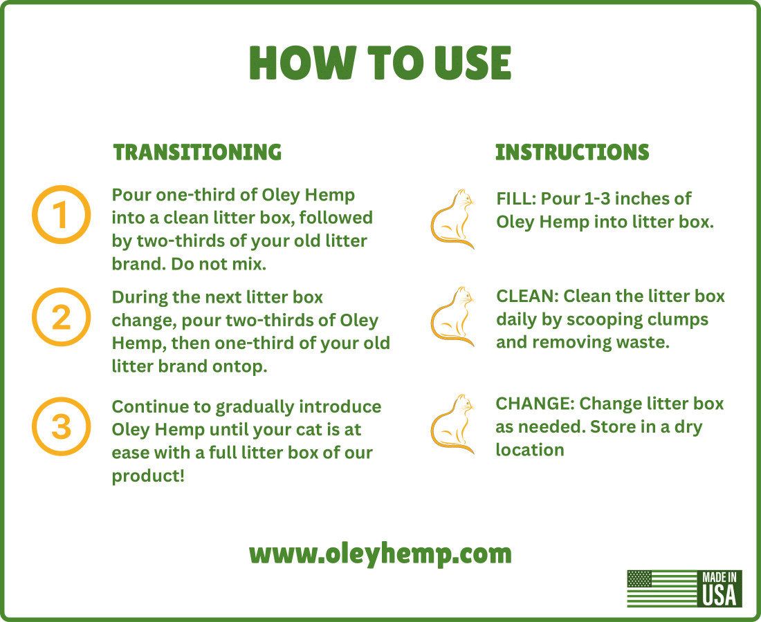 Organic Kitty Litter made from Hemp - Oley Hemp