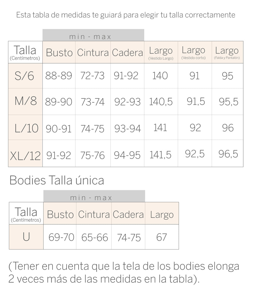 TABLA DE MEDIDAS GENERAL